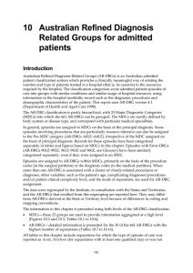 10 Australian Refined Diagnosis Related Groups for admitted patients