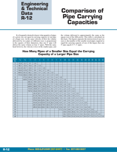Comparison of Pipe Carrying Capacities