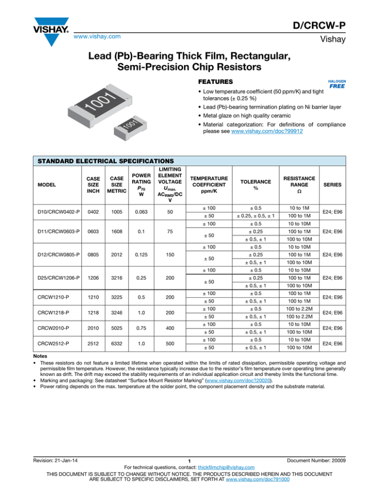 D/CRCWP Datasheet