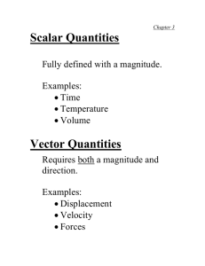 Scalar Quantities Vector Quantities