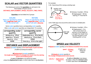 SCALAR and VECTOR QUANTITIES DISTANCE and