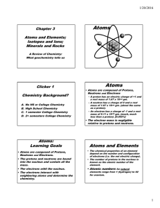 Chapter 3 Atoms Atoms and Elements