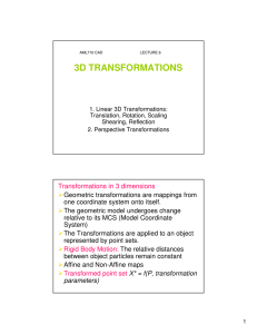 3D TRANSFORMATIONS