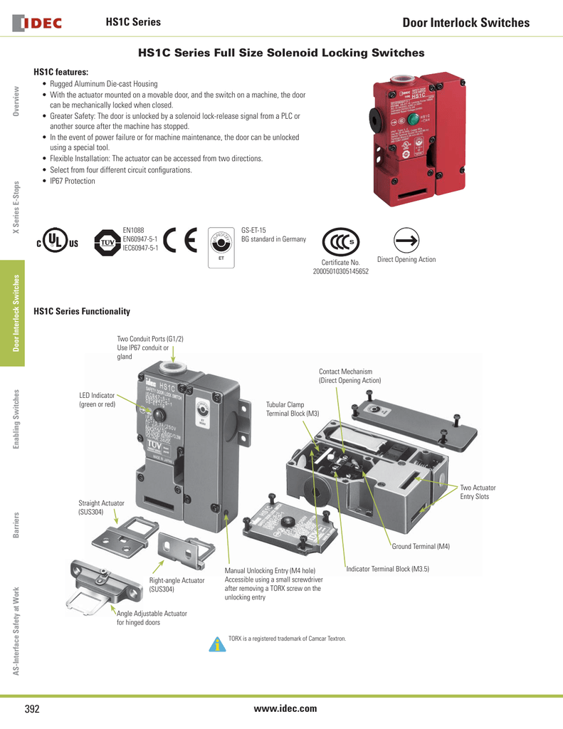 Door Interlock Switches