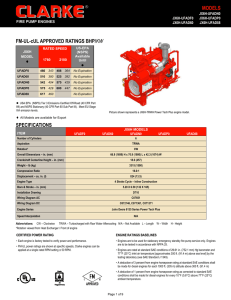 MODELS FM-UL-cUL APPROVED RATINGS BHP/KW