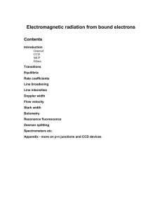 Electromagnetic radiation from bound electrons Contents