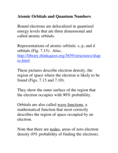 Atomic Orbitals and Quantum Numbers Bound electrons are