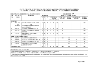 Elect syll 5th sem