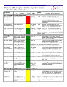 DET Scorecard