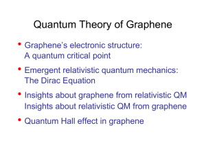 Quantum Theory of Graphene