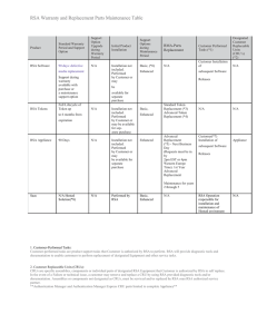 RSA Warranty and Replacement Parts Maintenance Table