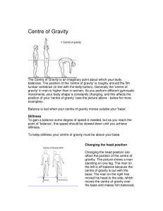 Centre of Gravity - Perth Grammar School