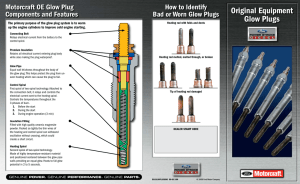 GLOW PLuG - Power Stroke Diesel