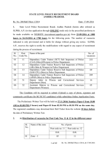 Notification - andhra pradesh police recruitment board