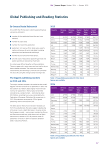 Global Publishing and Reading Statistics