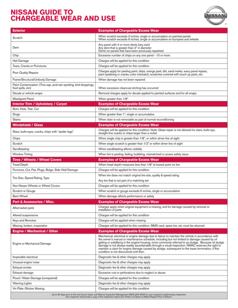 nissan-guide-to-chargeable-wear-and-use