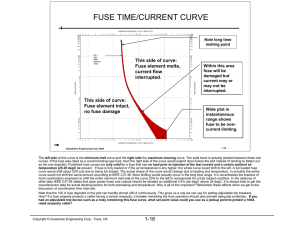 fuse time/current curve