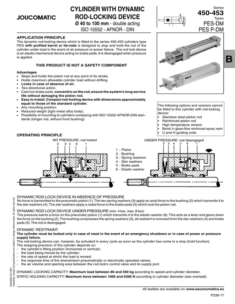 cylinder with dynamic rodlocking device 450453