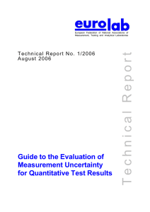 Guide to the Evaluation of Measurement Uncertainty