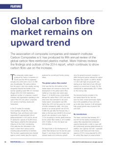 Global carbon fibre market remains on upward trend