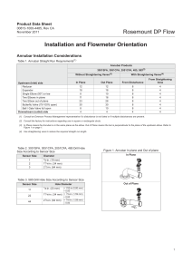 Installation and Flowmeter Orientation