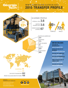 2015 Transfer Profile - Georgia Institute of Technology