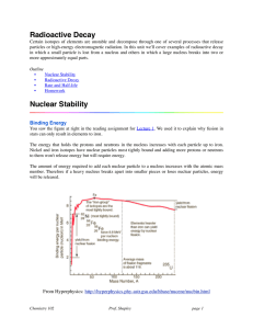 Radioactive Decay Nuclear Stability