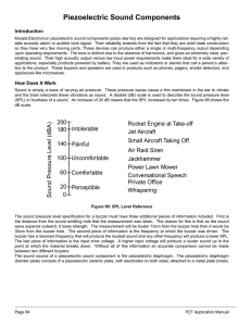 PZT Application Guide Buzzer.fm