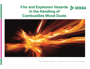 Fire and Explosion Hazards in the Handling of Combustible Wood