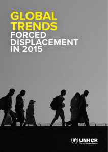 Global Trends Forced Displacement in 2015