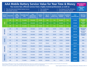 AAA Mobile Battery Service: Value for Your Time