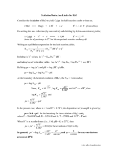 Redox Boundaries of Water