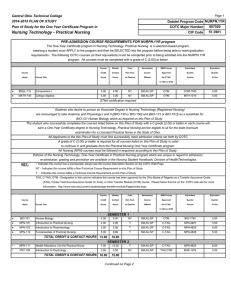 Licensed Practical Nursing - Central Ohio Technical College