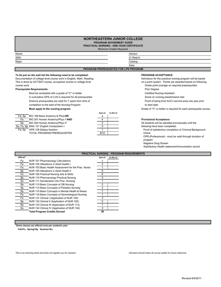 LPN ADVISEMENT GUIDE 2014-2015 Final.xlsx