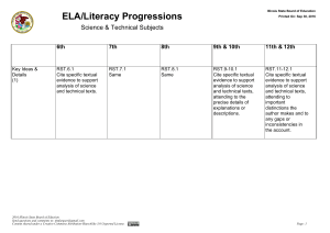 ELA/Literacy Progressions - ELA/Literacy Learning Progressions