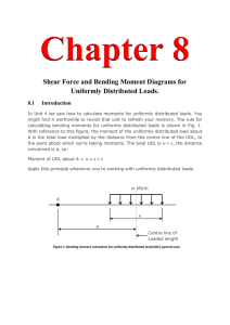 Shear Force and Bending Moment Diagrams for Uniformly