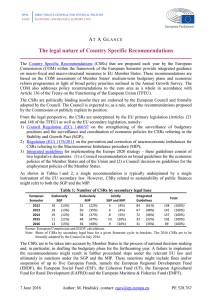 The legal nature of Country Specific Recommendations