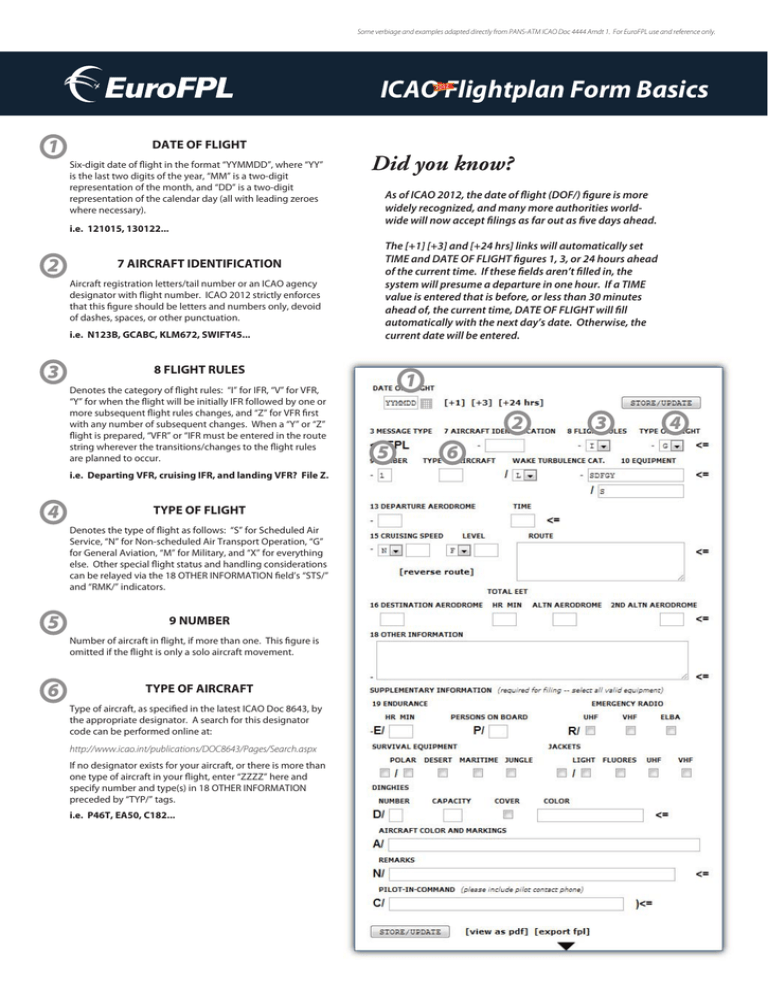 icao-flightplan-form-basics