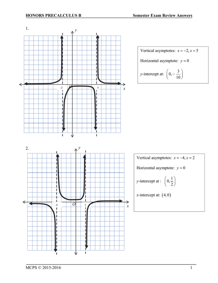 honors-precalculus-b-semester-exam-review-answers