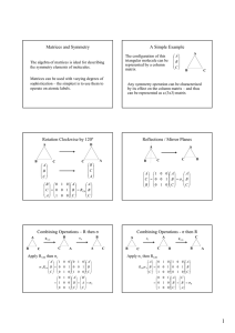 Matrices and Symmetry A Simple Example Rotation Clockwise by