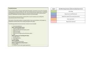 Legend Identified change between draft and existing requirements