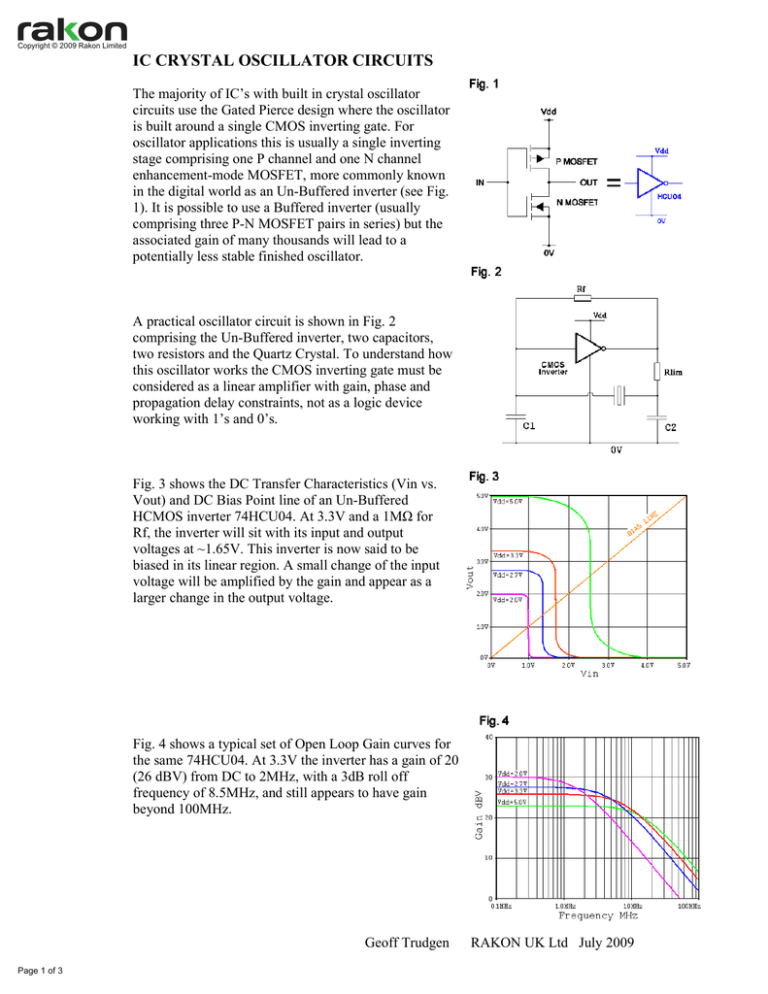 IC Crystal Oscillator Circuits