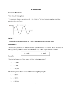 AC waveforms - Humber College