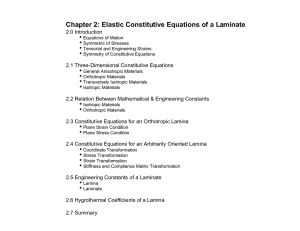 Chapter 2: Elastic Constitutive Equations of a Laminate