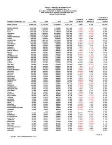 Revised Table 6-7 November .xlsx