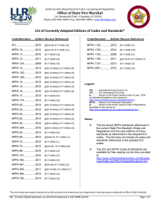 List of Currently Adopted Editions of Codes and Standards