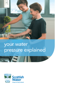 your water pressure explained