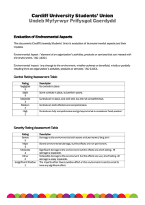 Evaluation of Environmental Aspects