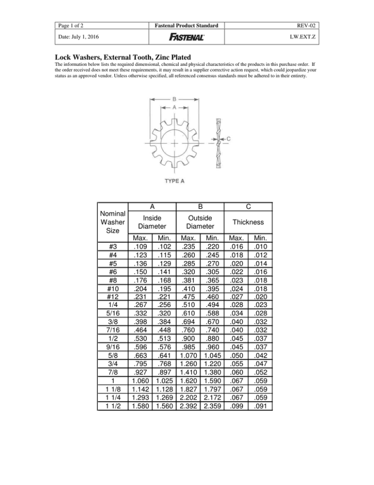Grade 2-100 Pk, - Steel Zinc BJA04 1/4 External Tooth Countersunk Lock Washer Pack of 5 .267/.255 I.D 