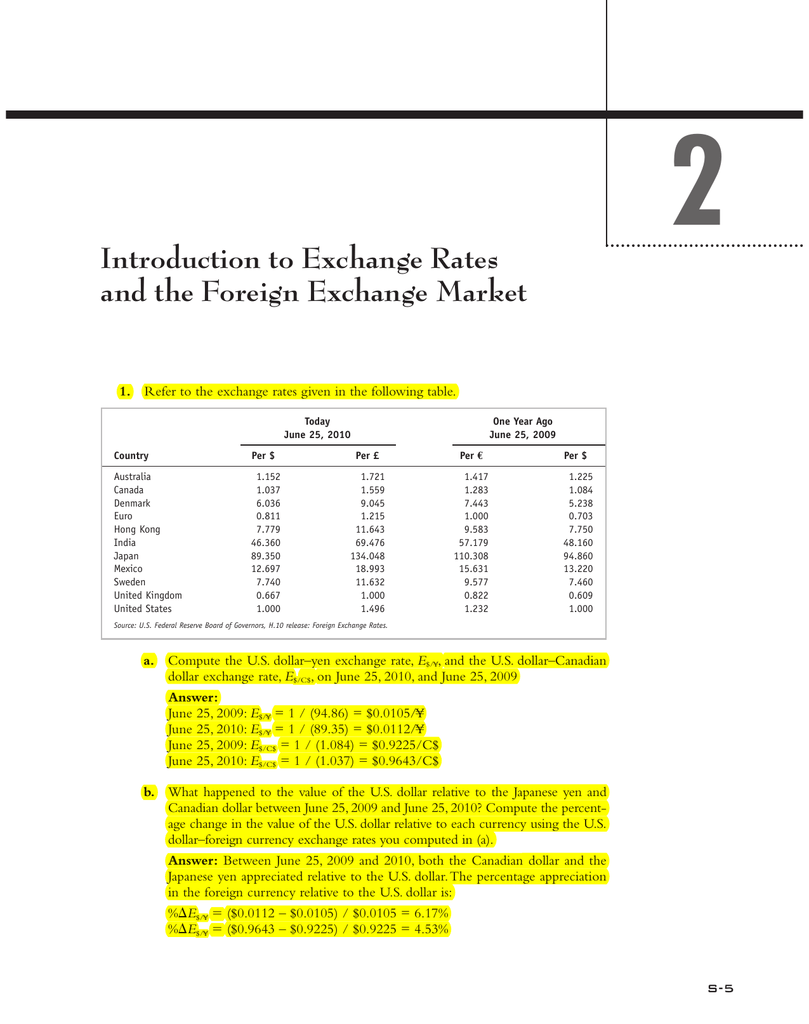 Introduction To Exchange Rates And The Foreign Exchange Market - 